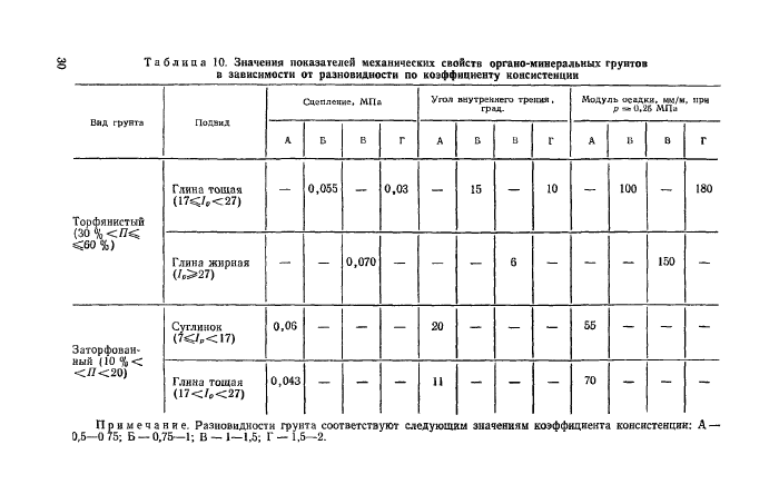Стр. 30