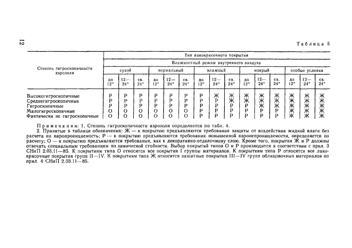 Стр. 12