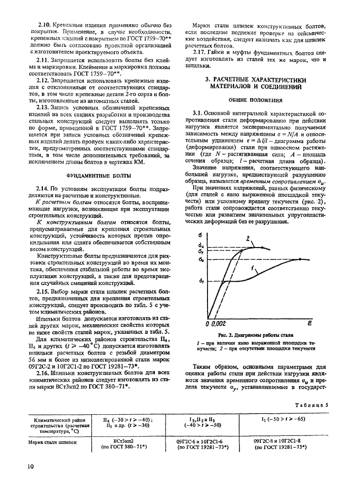 Стр. 11