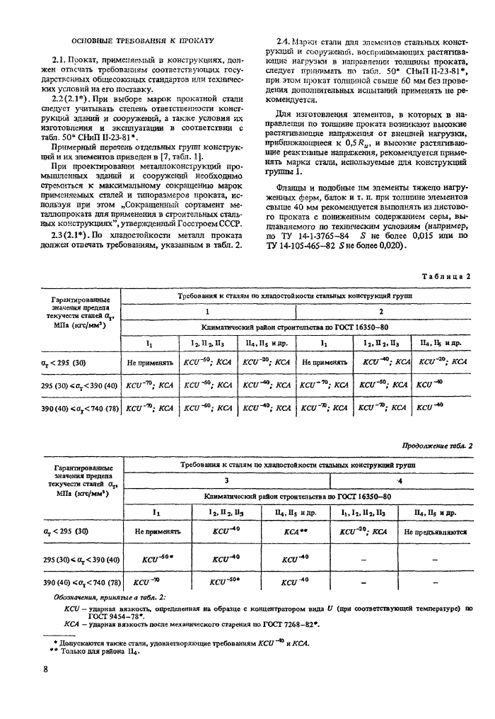 Стр. 9