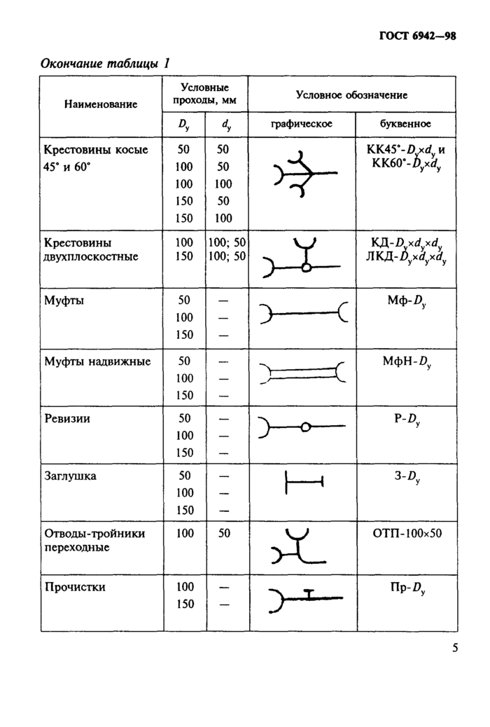 Стр. 8