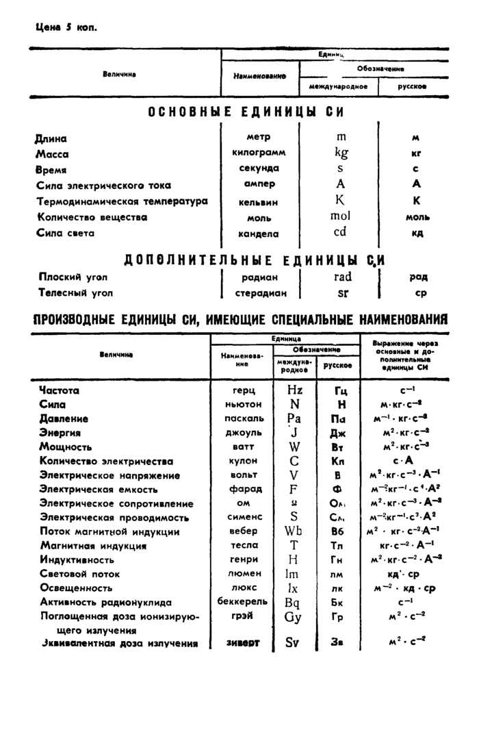 Стр. 17