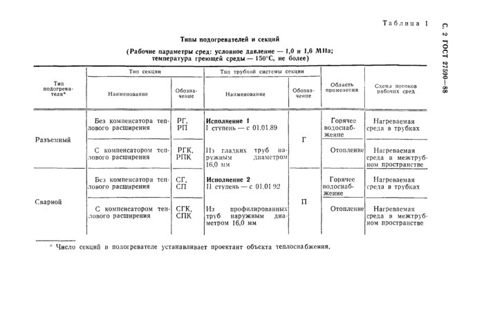 Стр. 3