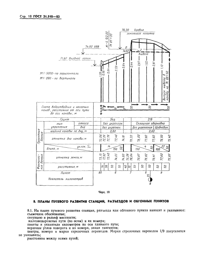 Стр. 21