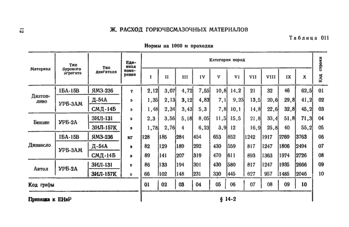 Стр. 13