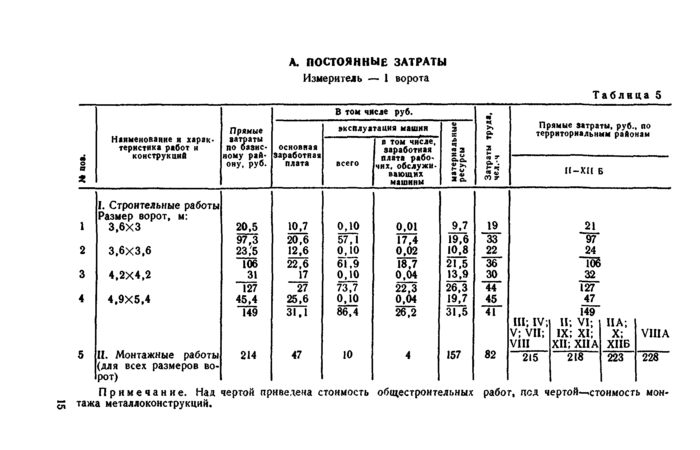 Стр. 16