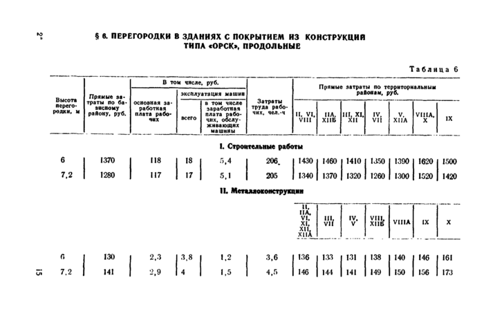 Стр. 16