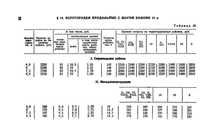 Стр. 29