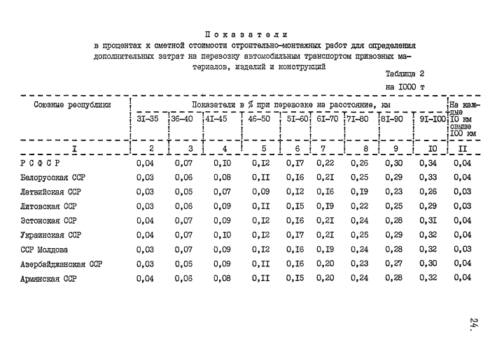 Стр. 26