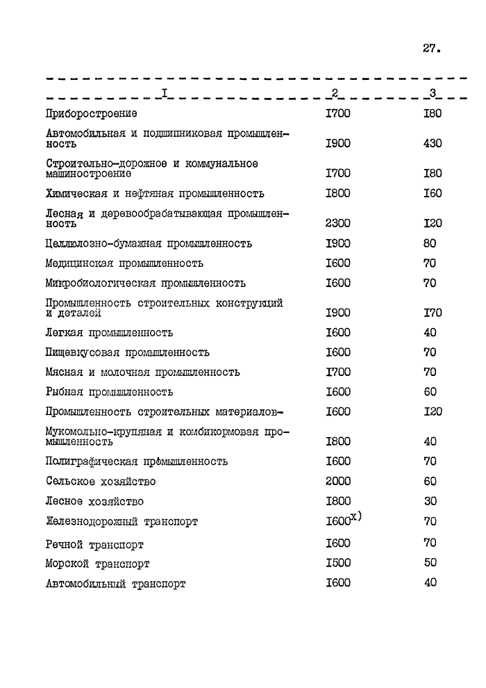 Стр. 29