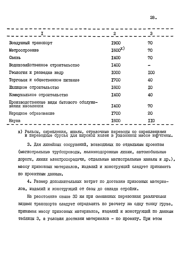 Стр. 30