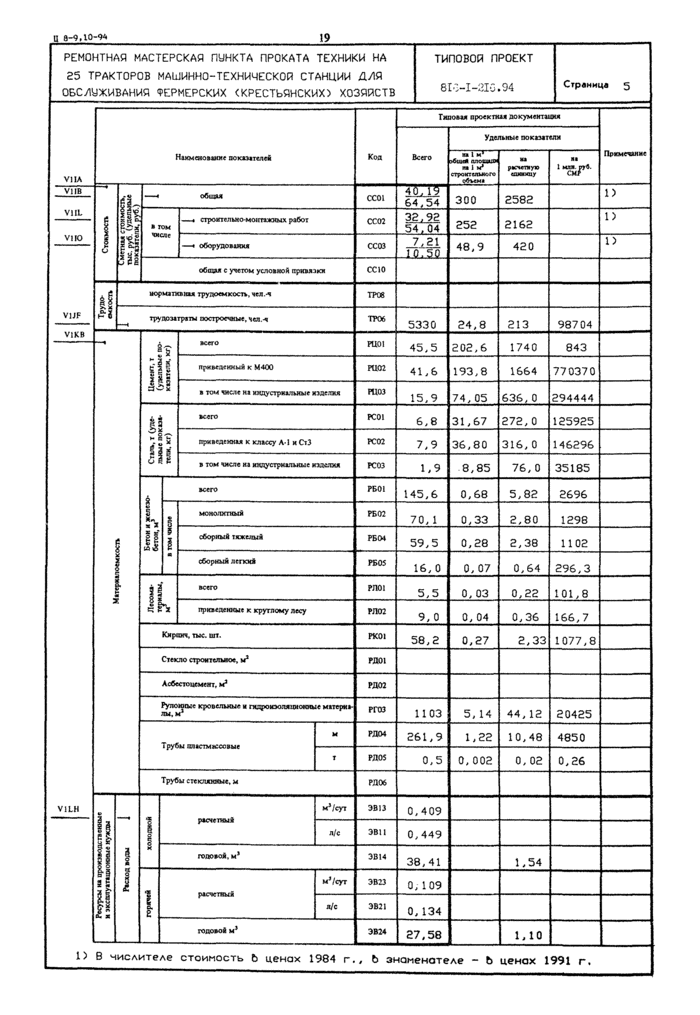 Стр. 5