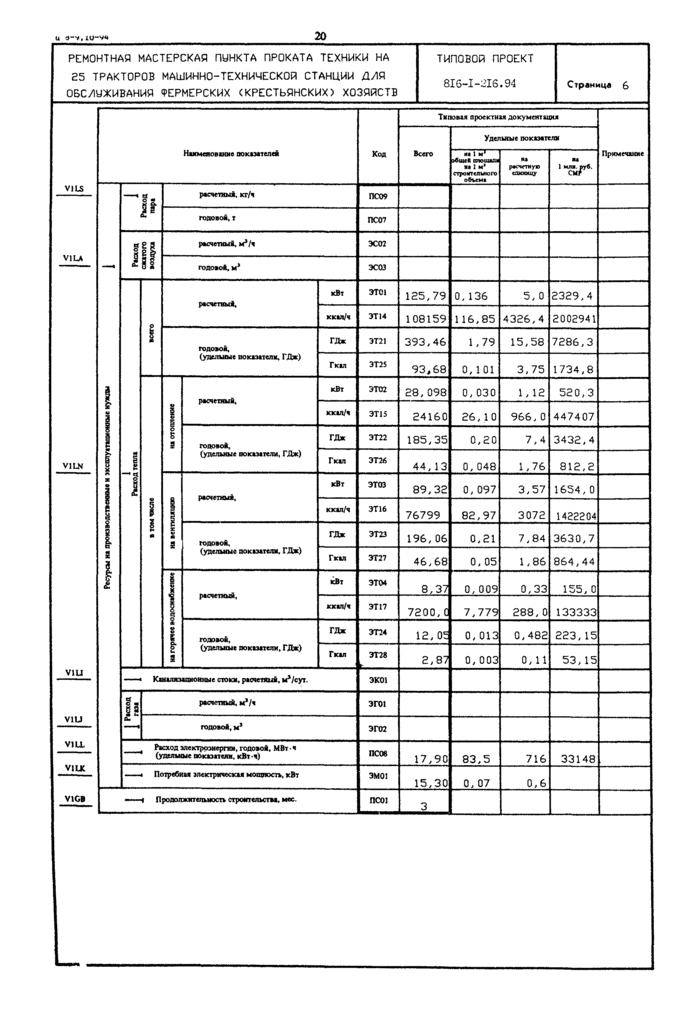 Стр. 6