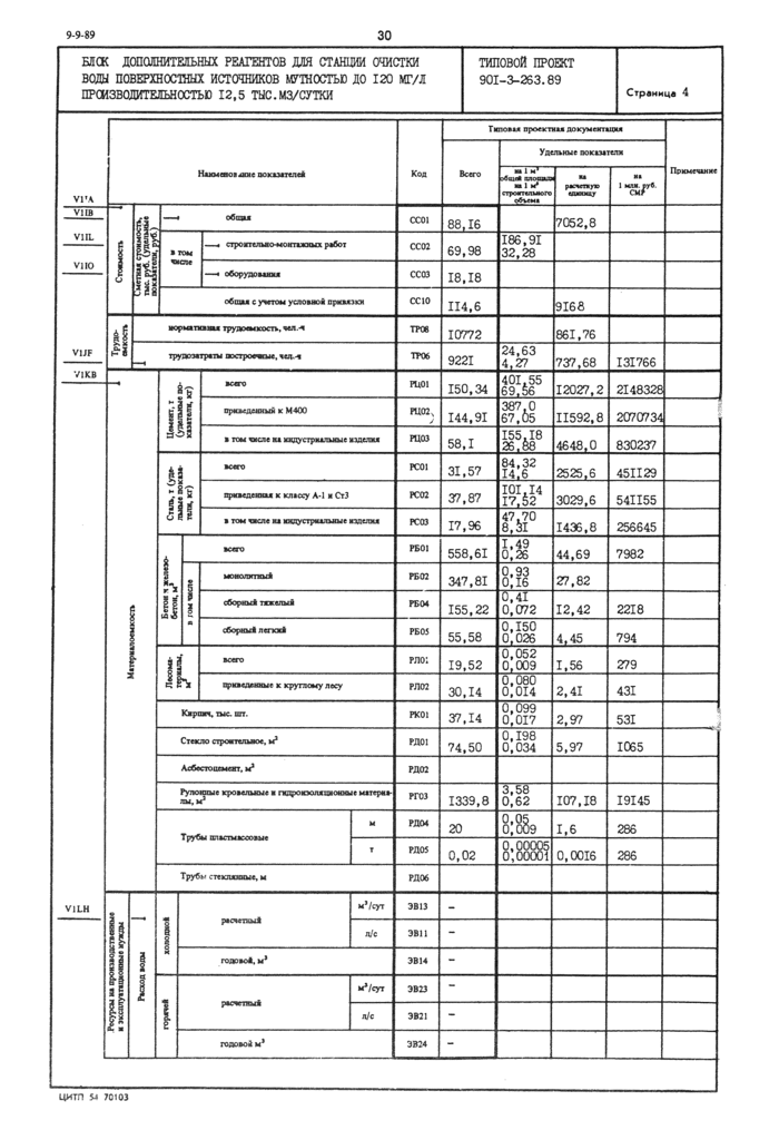 Стр. 4