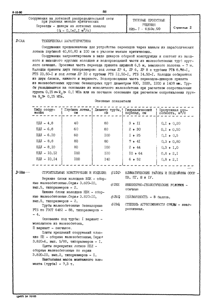 Стр. 2