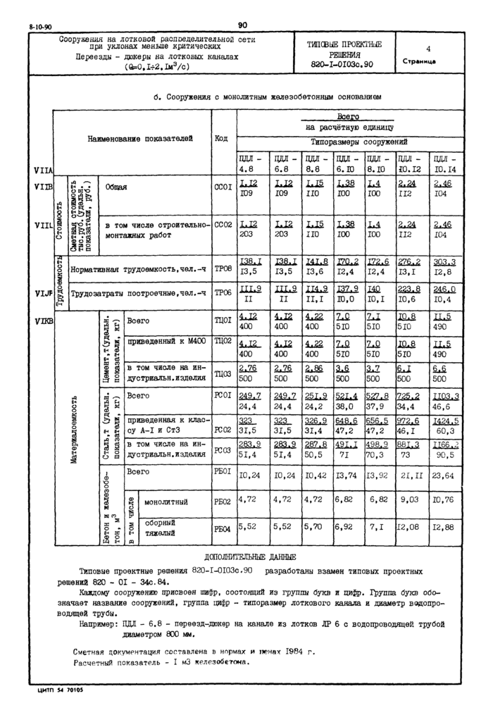 Стр. 4