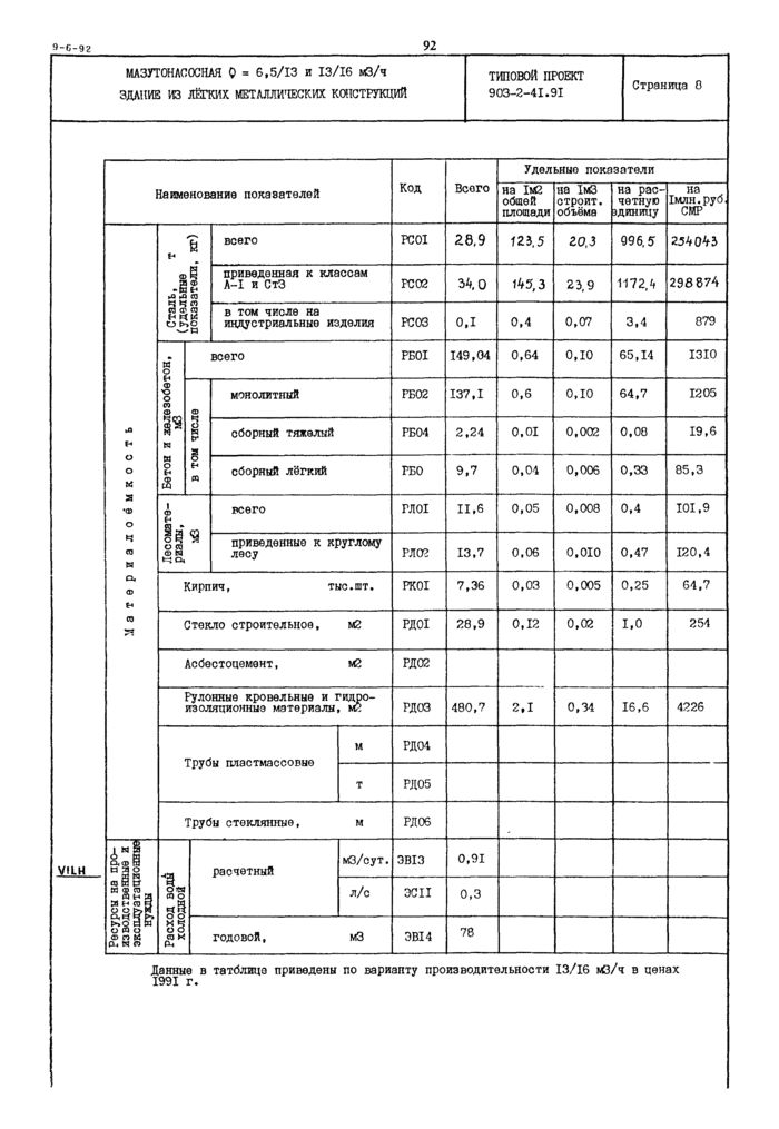 Стр. 8