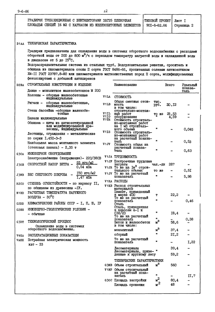 Стр. 2