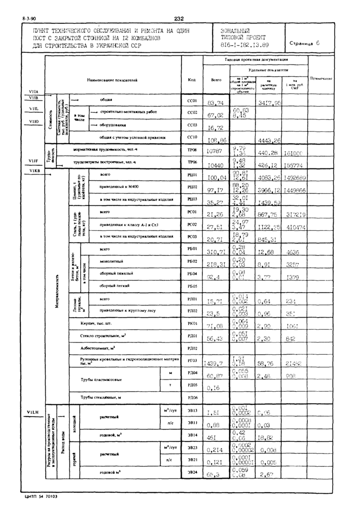 Стр. 6