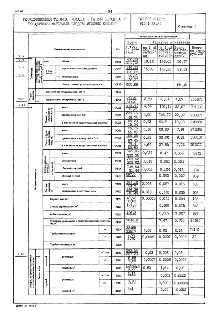 Стр. 6