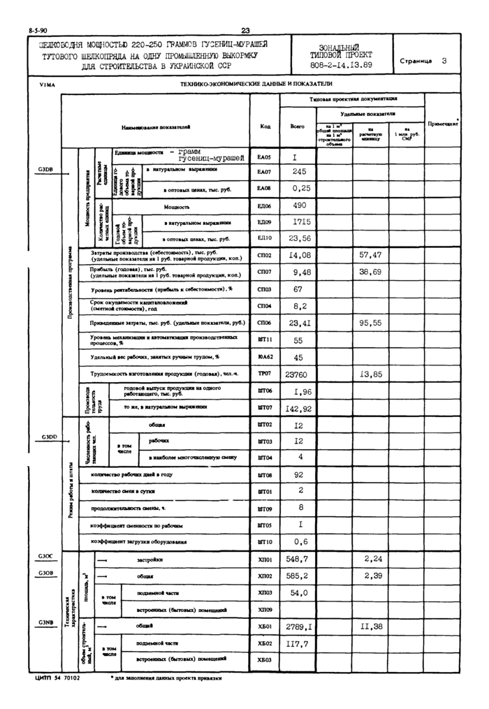 Стр. 3