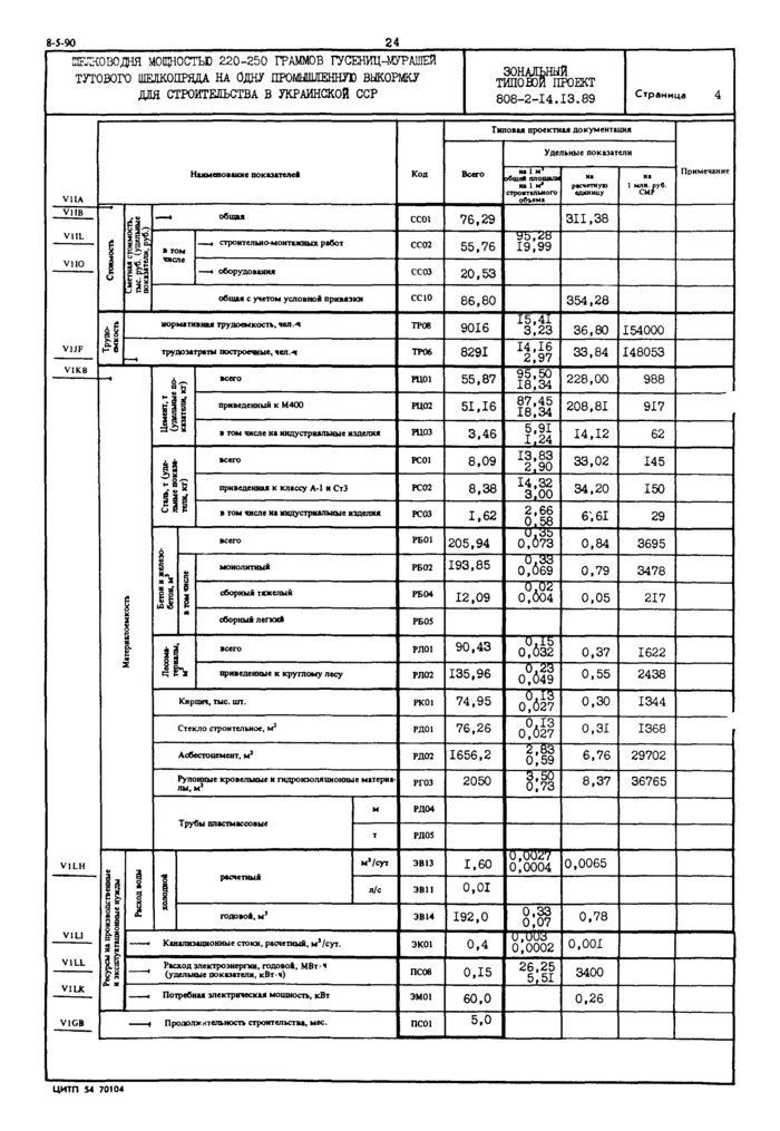 Стр. 4