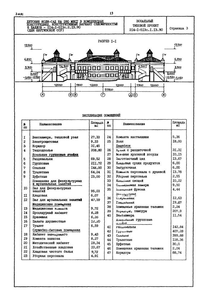 Стр. 3