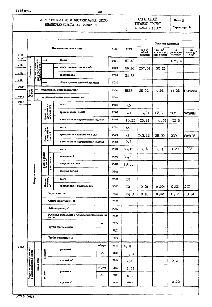Стр. 6