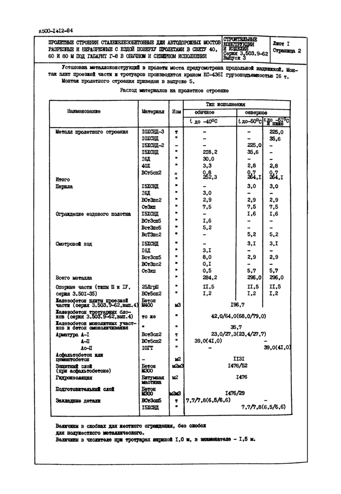 Стр. 2