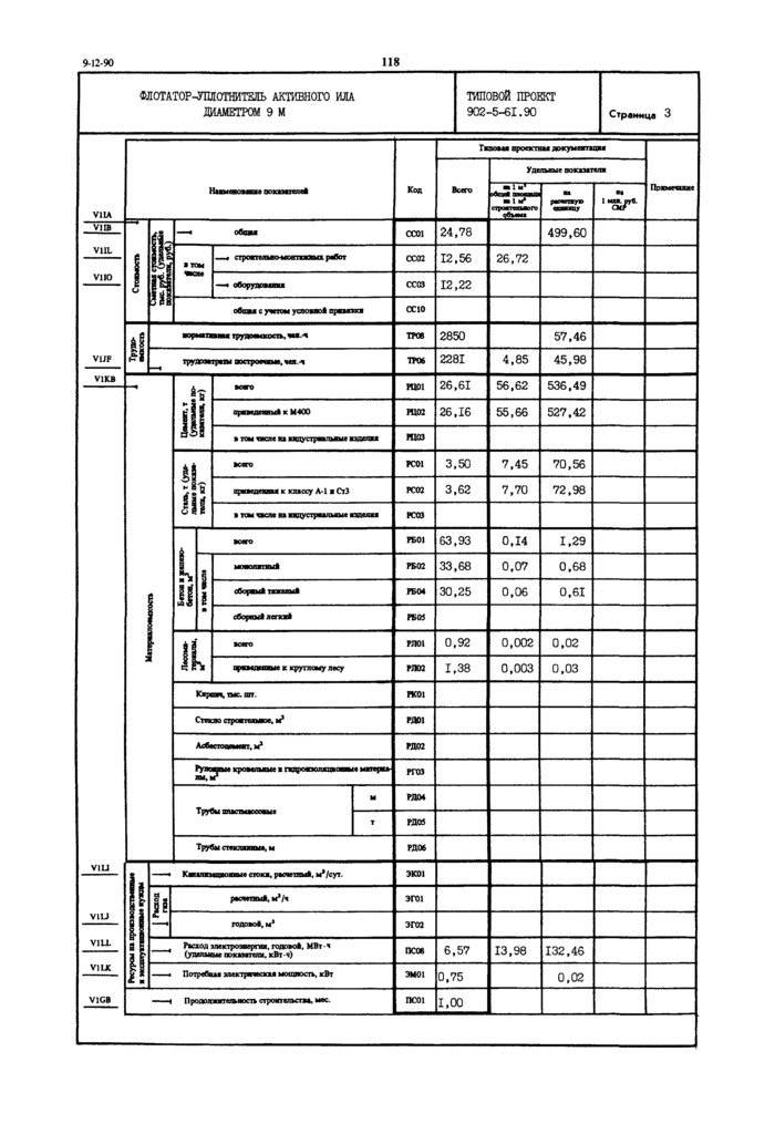 Стр. 3