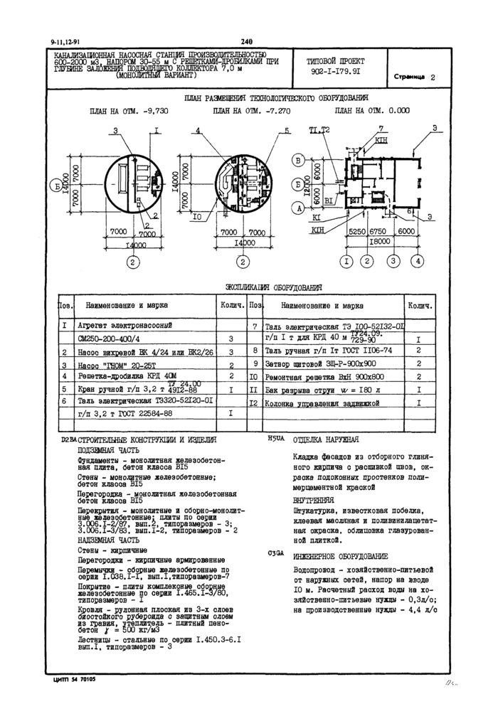 Стр. 2